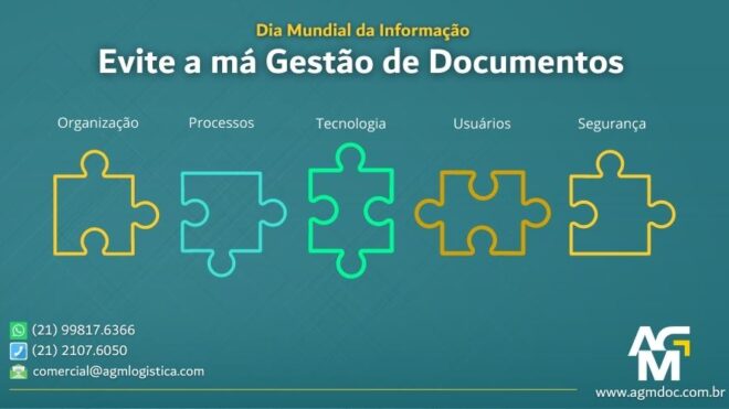 No Dia Mundial da Informação evite a má Gestão de Documentos